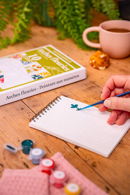 Peinture aux numéros - Arches FleuriesMaison Joliette